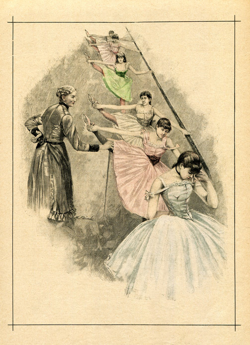 The Dance World in 1900 | MoveScape Center